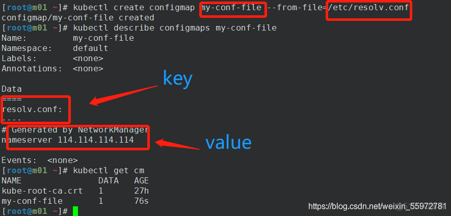 @kubernetes（k8s) 应用配置管理（ConfigMap、subPath、Secret）_mysql