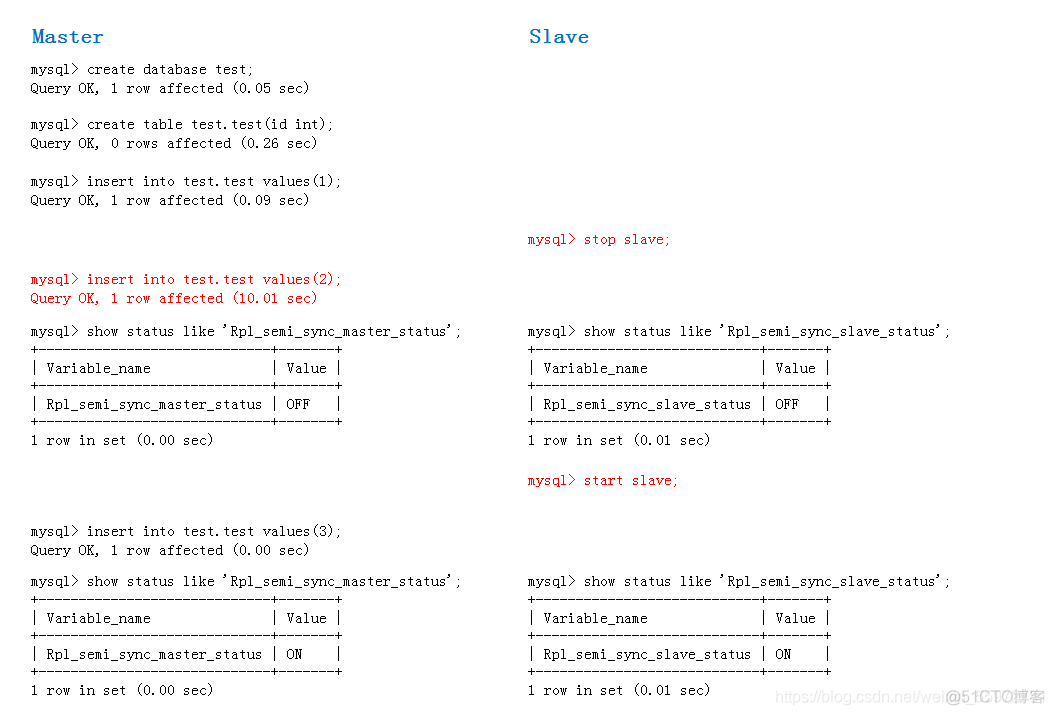 21@mysql主从（异步复制、半同步复制、过滤复制、主从复制架构）_mysql_07