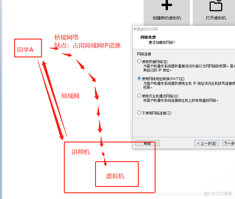 1.linux虚拟机安装和网络配置及xshell安装连接_centos_17