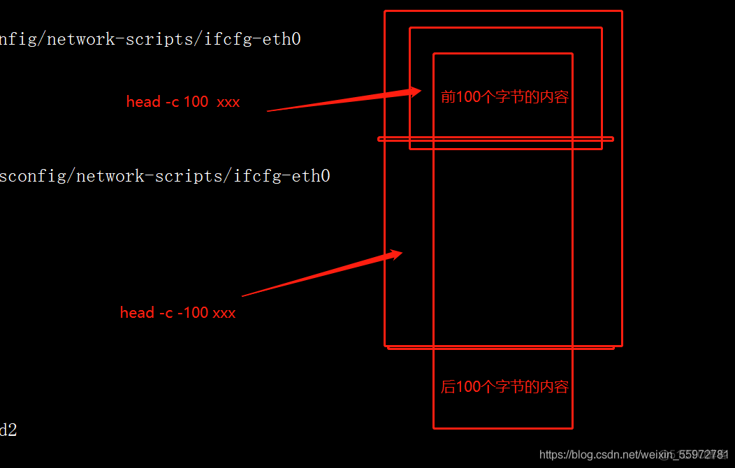 1.linux虚拟机安装和网络配置及xshell安装连接_快捷方式_26