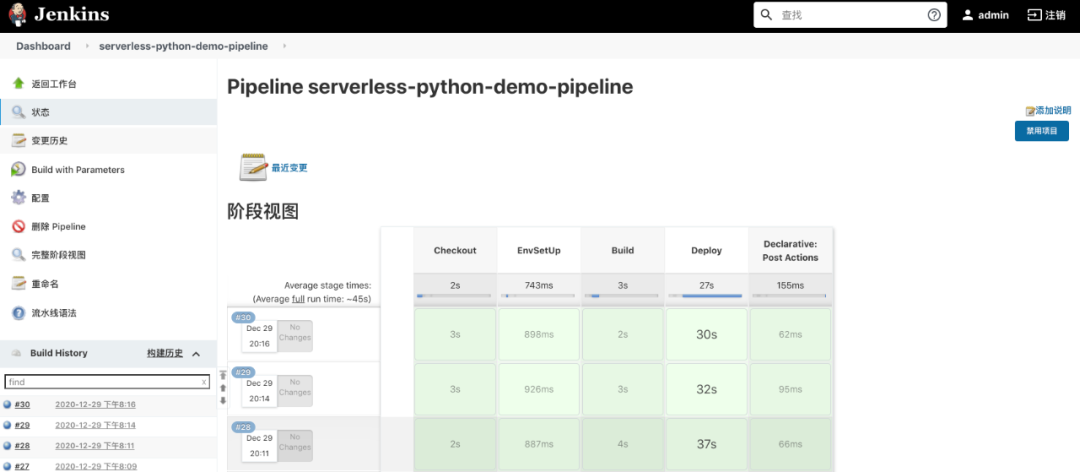 使用 Jenkins、Docker 构建部署 Serverless 应用_kubernetes_08