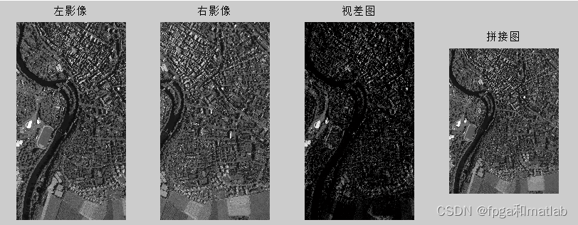 【Sift+ICP点云】基于Sift+ICP算法的点云数据配准算法matlab仿真_算法