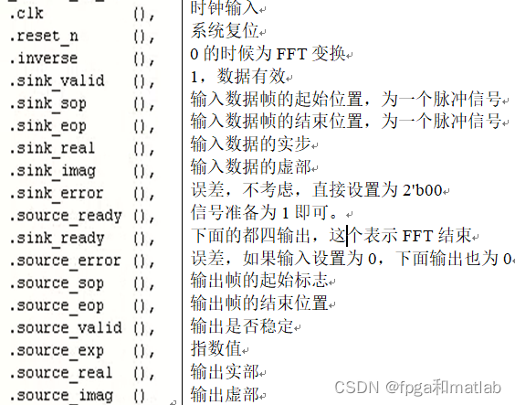 【FPGA+FFT】基于FPGA的FFT频率计设计与实现_傅里叶变换_11