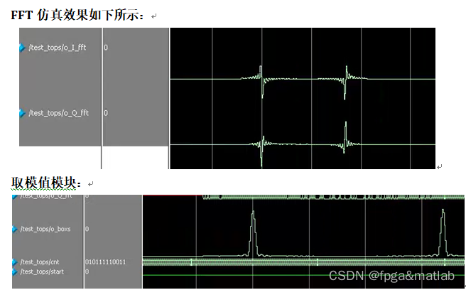 【FPGA波速形成】基于FPGA的波速形成系统的设计实现_参考文献_09