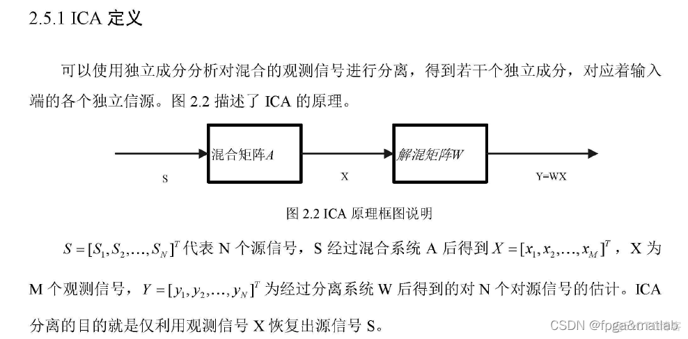 【fast ICA】基于fast ICA算法的去除伪迹matlab仿真_归一化