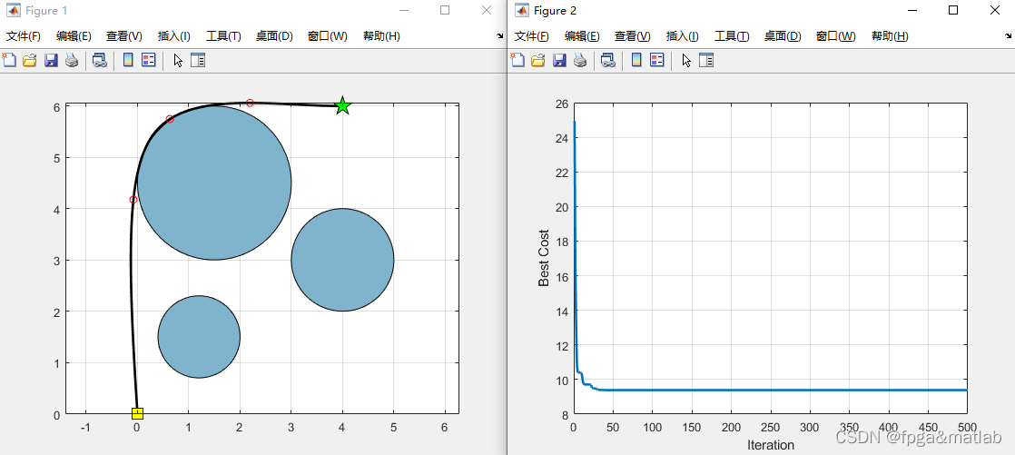 【PSO路径规划】基于PSO优化算法的动态路径规划MATLAB仿真_微信