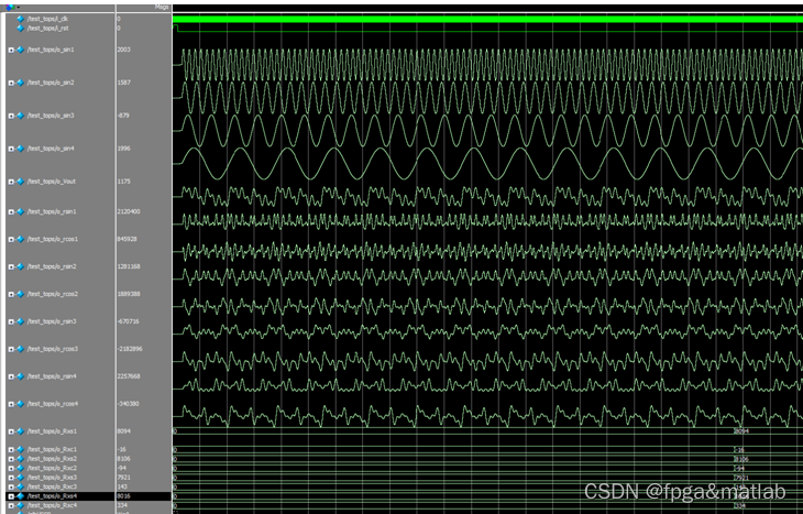 【导纳分析】基于FPGA的导纳分析仪的verilog设计_参考文献_02