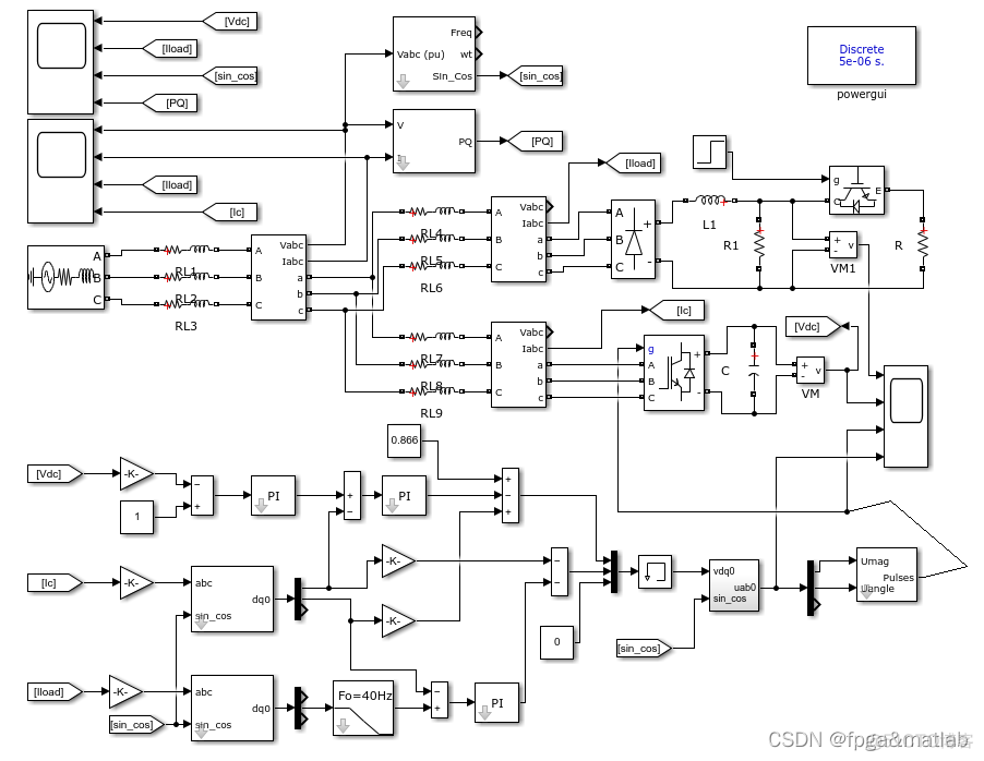 采用IpIq控制方法和电流空间和电压空间的PWM方法控制_simulink