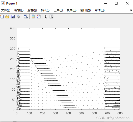 Flocking for Multi-Agent Dynamic Systems:Algorithms and Theory_割点