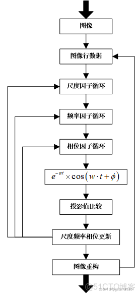 Plate impulse response spatial interpolation with sub-Nyquist sampling_声息_03