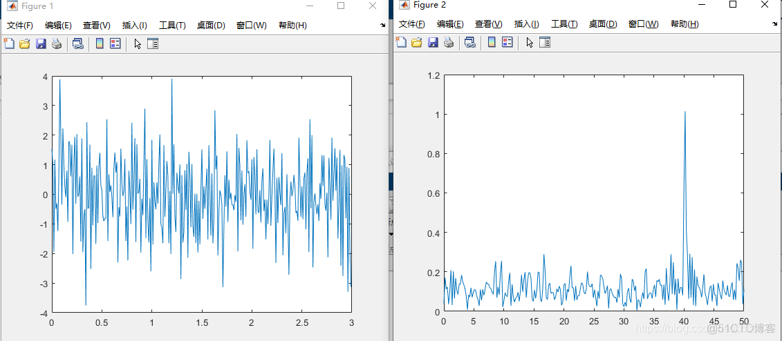 认知无线电的能量检测_认知无线电