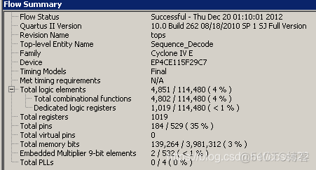 MPEG2编解码的FPGA实现_原语_07