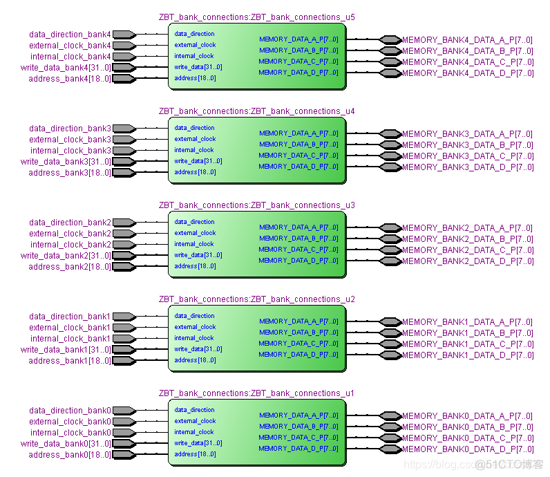 MPEG2编解码的FPGA实现_存储管理_21