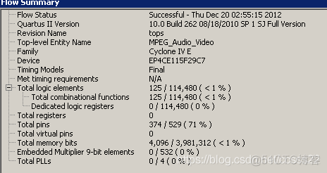 MPEG2编解码的FPGA实现_触发器_22