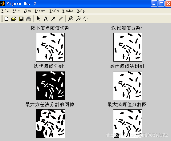 基于MATLAB的图像分割算法仿真_直方图_02