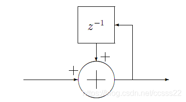 CIC（cascaded integrator-comb filter）_多级