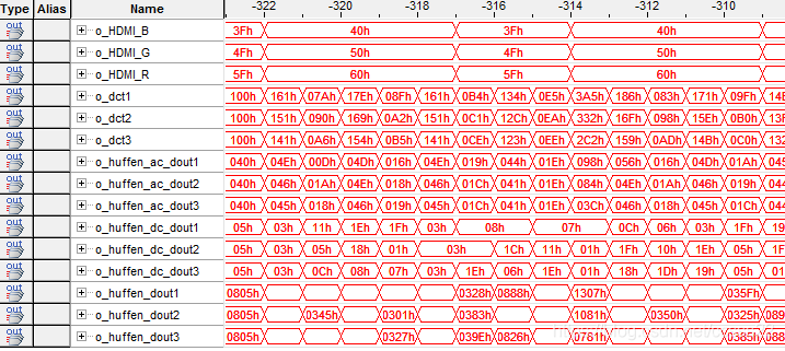 DCT变换的FPGA实现_硬件测试_03