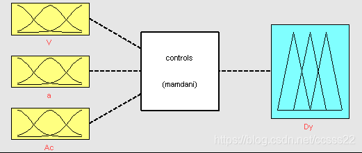 AMT控制器_文件保存