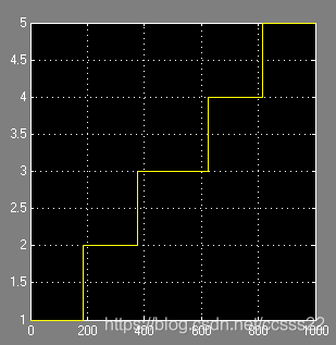 AMT控制器_AMT_30