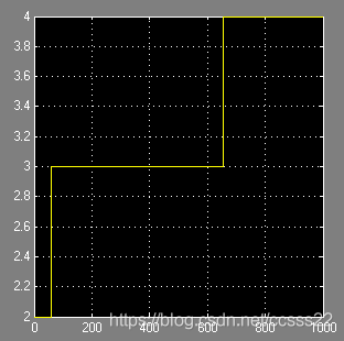 AMT控制器_AMT_33