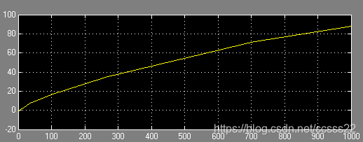 AMT控制器_AMT_39