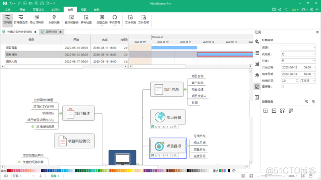 思维导图软件评测对比：这 3 款免费思维导图软件推荐给你_甘特图_10