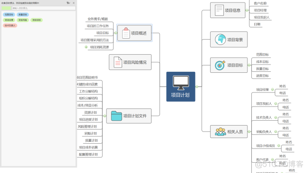 思维导图软件评测对比：这 3 款免费思维导图软件推荐给你_思维导图软件_11