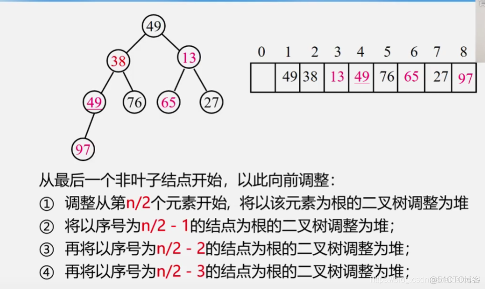 排序2_归并排序_31