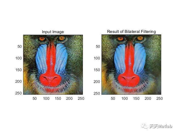 【图像去噪】基于双边滤波实现灰度和彩色图像去噪附matlab代码_图像处理_03