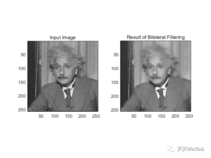 【图像去噪】基于双边滤波实现灰度和彩色图像去噪附matlab代码_双边滤波_02