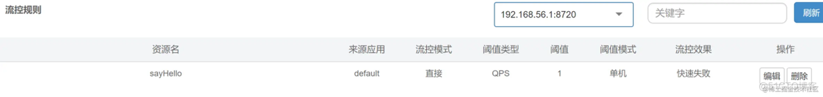 Spring Cloud Alibaba Sentinel 初体验_spring_11