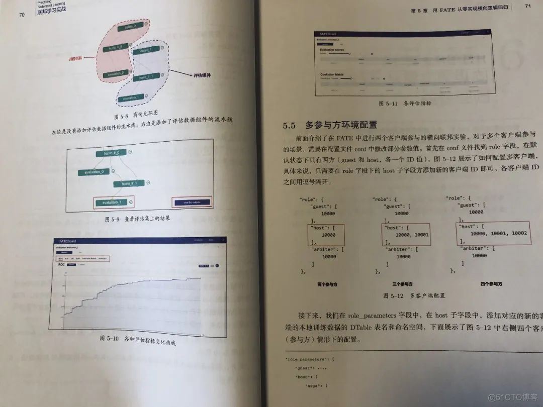 重磅好书联邦学习实战来袭！你值得拥有一本_人工智能_05