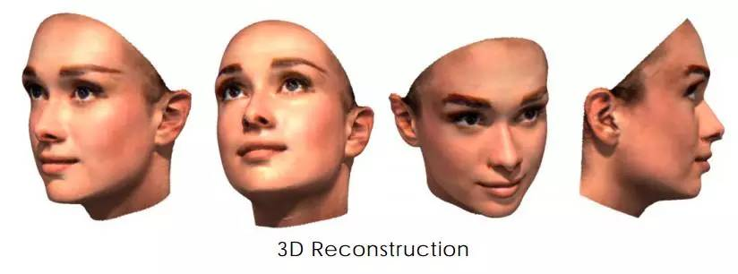 VR来了，3D人脸重建跟上《三维人脸重建-3DMM》_数据库_03