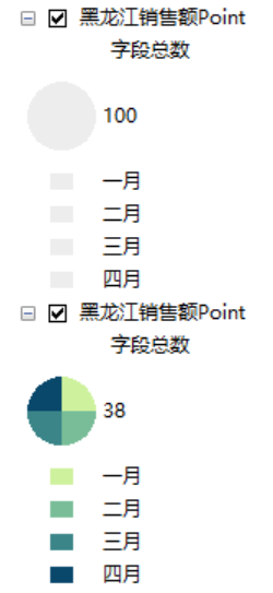 ArcGIS环形图_饼图_02