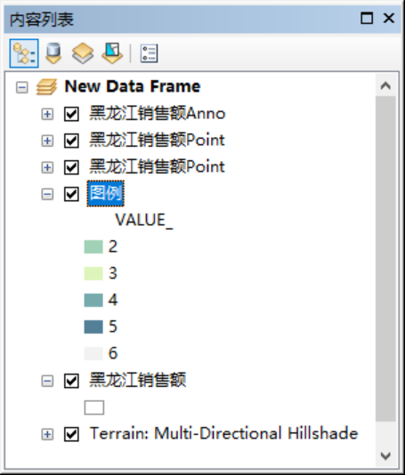 ArcGIS环形图_饼图_05