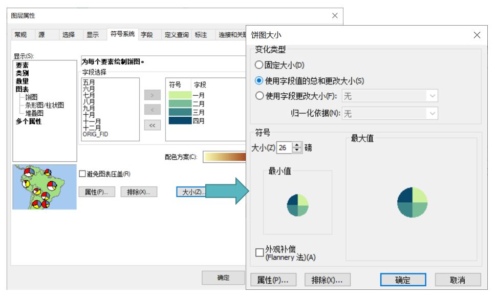 ArcGIS环形图_图层_03