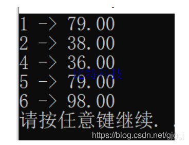 C语言程序设计第五版谭浩强课后答案 第九章习题答案_C语言程序设计谭浩强课后答案_11