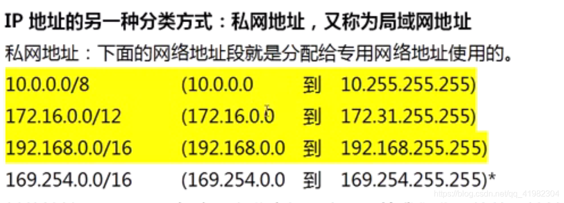 【网络】 网络子网划分基础知识_ip地址_04