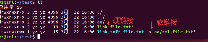 软链接与硬链接_硬链接