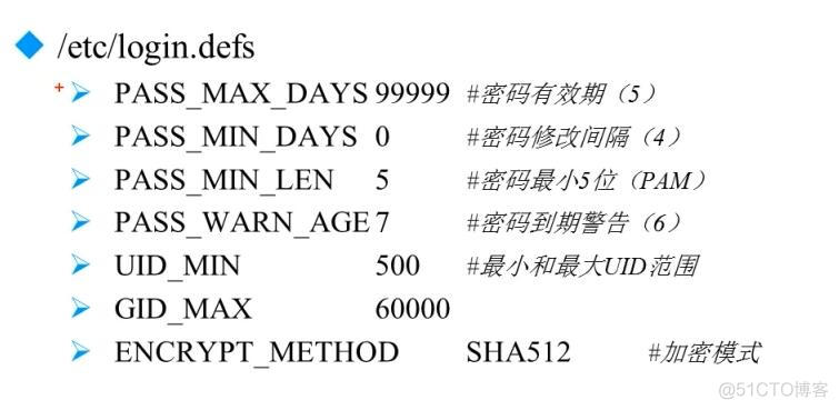 /etc/login.defs配置文件详解_加密方式