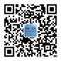 qrcode_for_gh_92711ec50242_258.jpg