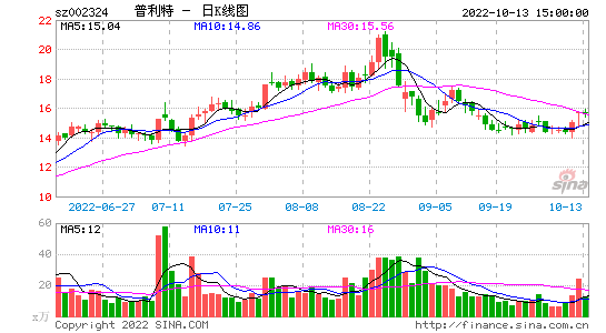 002324-普利特