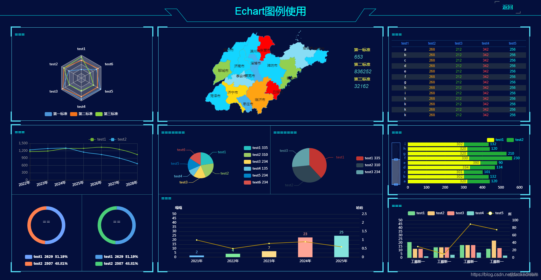 java后台生成echarts图表并保存图片 - OSCHINA - 中文开源技术交流社区