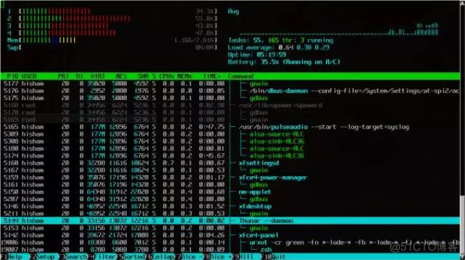 htop linux processes monitoring tool