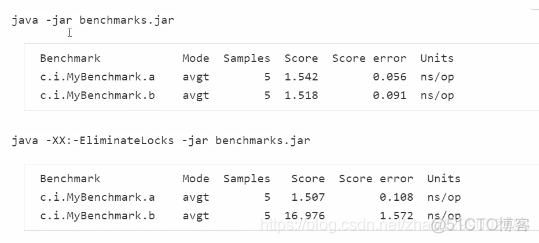 并发编程之第三篇（synchronized）_java_25