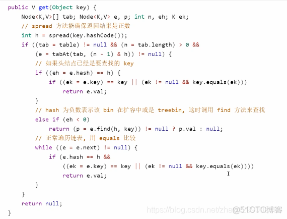 并发编程之J.U.C的第二篇_数组_15