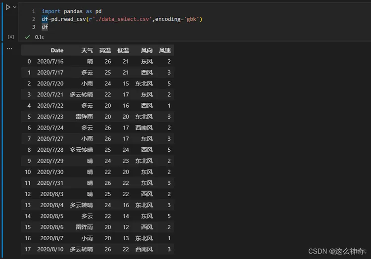 【Pandas总结】第六节 Pandas 添加列_python