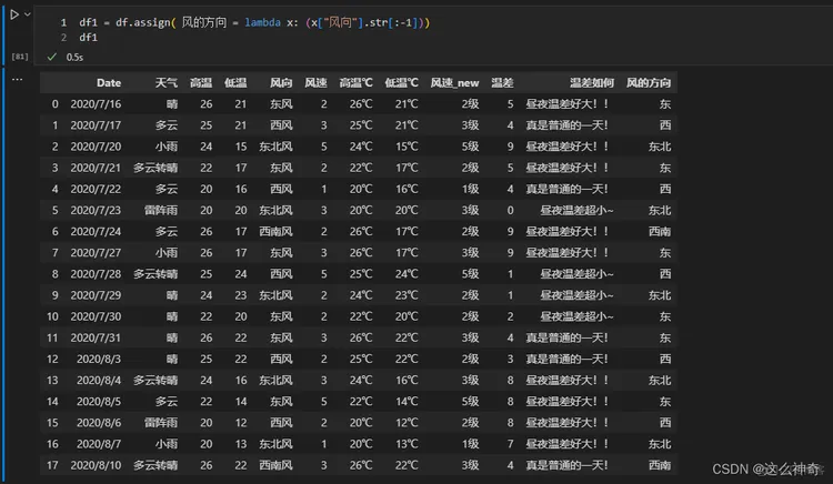 【Pandas总结】第六节 Pandas 添加列_python_05