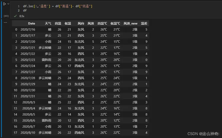 【Pandas总结】第六节 Pandas 添加列_pandas_03