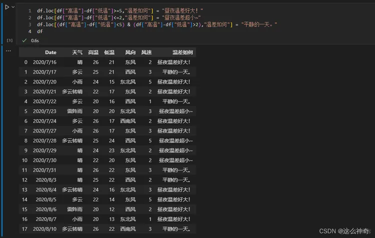 【Pandas总结】第六节 Pandas 添加列_python_06